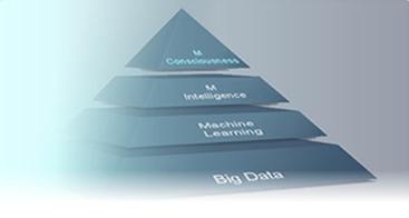Axel, Arnold, Bangert, I-KI-BA, Institut, Künstliche-Intelligenz, Künstliche Intelligenz, KI, AI, Artificial Intelligence, Artificial-Intelligence, Machine Learning,
                Machine-Learning, Deep Learning, Deep-Learning, DL, ML, Aachen, Alsdorf, Köln, Herzogenrath, Würselen, Stolberg, Eschweiler, Düsseldorf